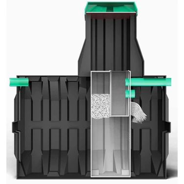 Септик ТЕРМИТ в Батайске